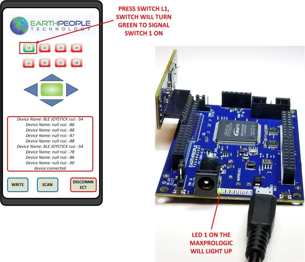 JoyStick App Easily Controls LEDs on MaxProLogic
